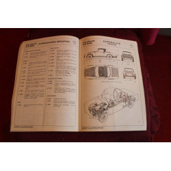 124 RALLY ABARTH   HANDBOOK FOR REPAIRS (1973)