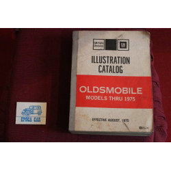 OLDSMOBILE MODELS THRU 1975      CATALOGO PARTI DI RICAMBIO (1975) IN INGLESE