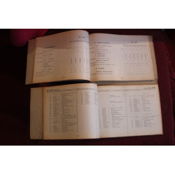 643 N  /  643 N1      SPARE PARTS CATALOGUE (1° PROVISIONAL EDITION 1963) good condition